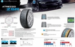 Sailun Atrezzo Zsr 225/50R17 98Y Bsw Xl