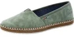 Rieker Damen Slipper elegante Halbschuhe M2270, Gr&ouml;&szlig;e:39 EU, Farbe:Gr&uuml;n - Gr&uuml;n -