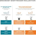 Ergobaby Adapt Softtouch Baumwolle Babytrage Slate Blue - Blau