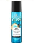 Schwarzkopf Gliss Express-Repair-Sp&uuml;lung Aqua Revive