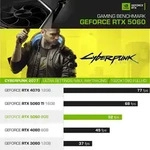 kiebel.de Gaming PC Panorama V AMD Ryzen 5 5500, 32GB DDR4, NVIDIA RTX 5060 8...
