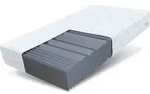 Matratze COMFORT MAX PLUS (180x200 cm),7 Zonen, H3, Kaltschaum H&ouml;he ca. 24 cm