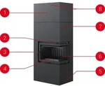 Kamineinsatz Simple Box 8 kW &Oslash; 200 Black - Schwarz