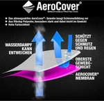 Platinum Aerocover Schutzh&uuml;lle - Grau