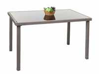 Poly-Rattan Tisch MCW-G19, Gartentisch Balkontisch, 120x75cm grau