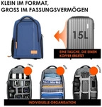 TARION Kamerarucksack Leicht Kamera Rucksack mit 15 Zoll Laptopfach Blau - Blau