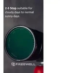 Freewell variabler ND-Filter 4-32 67 mm - Schwarz