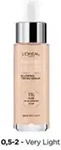 L'Oreal Paris True Match Nude Plumping Tinted Serum Foundation, 30ml