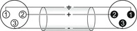 Omnitronic 30220595, Omnitronic 30220595 XLR Verbindungskabel [1x XLR-Stecker 3 polig