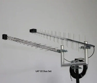 Wittenberg Antennen K-102703-10, Wittenberg Antennen Duo Set 2x LAT 22 Richtantenne
