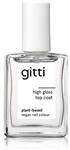 gitti High Gloss Top Coat