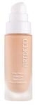 ARTDECO Perfect Matte Serum Foundation Fl&uuml;ssige Foundation