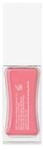 wet n wild Lip Oil Lippen&ouml;l