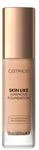 CATRICE Skin Like Luminous Foundation Fl&uuml;ssige Foundation