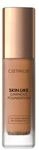 CATRICE Skin Like Luminous Foundation Fl&uuml;ssige Foundation