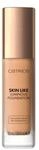 CATRICE Skin Like Luminous Foundation Fl&uuml;ssige Foundation
