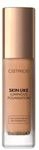 CATRICE Skin Like Luminous Foundation Fl&uuml;ssige Foundation