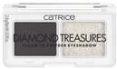 CATRICE Diamond Treasures Cream to Powder Eyeshadow Lidschatten Palette