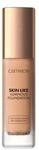 CATRICE Skin Like Luminous Foundation Fl&uuml;ssige Foundation