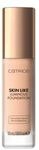 CATRICE Skin Like Luminous Foundation Fl&uuml;ssige Foundation