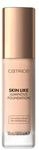 CATRICE Skin Like Luminous Foundation Fl&uuml;ssige Foundation