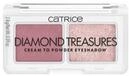 CATRICE Diamond Treasures Cream to Powder Eyeshadow Lidschatten Palette