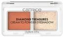 CATRICE Diamond Treasures Cream to Powder Eyeshadow Lidschatten Palette