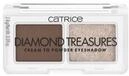 CATRICE Diamond Treasures Cream to Powder Eyeshadow Lidschatten Palette