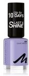 Manhattan Last & Shine Nagellack
