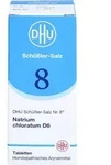 BIOCHEMIE DHU 8 Natrium chloratum D 6 Tabletten 80 St.