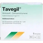 TAVEGIL Injektionsl&ouml;sung 2 mg/2 ml Ampullen 10 ml