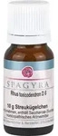 RHUS TOXICODENDRON D 6 Globuli 10 g