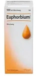 EUPHORBIUM COMPOSITUM SN Tropfen 100 ml