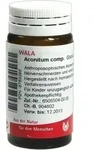ACONITUM COMP.Globuli 20 g