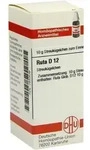 RUTA D 12 Globuli 10 g