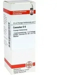 COCCULUS D 6 Dilution 20 ml