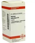 NATRIUM CHLORATUM D 6 Tabletten 80 St