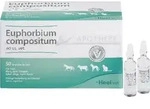 EUPHORBIUM COMPOSITUM ad us.vet.Ampullen 250 ml