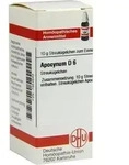 APOCYNUM D 6 Globuli 10 g