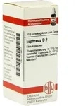 EUPHRASIA D 2 Globuli 10 g