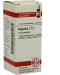 SPIGELIA D 12 Globuli 10 g
