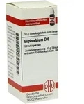 EUPHORBIUM D 6 Globuli 10 g