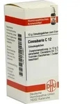 CINNABARIS C 12 Globuli 10 g