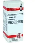 CHINA D 30 Globuli 10 g