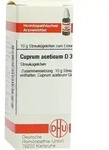 CUPRUM ACETICUM D 3 Globuli 10 g