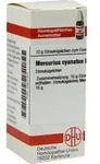 MERCURIUS CYANATUS D 6 Globuli 10 g
