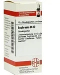 EUPHRASIA D 30 Globuli 10 g