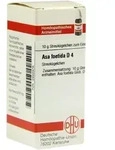 ASA FOETIDA D 4 Globuli 10 g