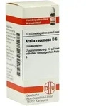 ARALIA RACEMOSA D 6 Globuli 10 g