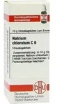 NATRIUM CHLORATUM C 6 Globuli 10 g